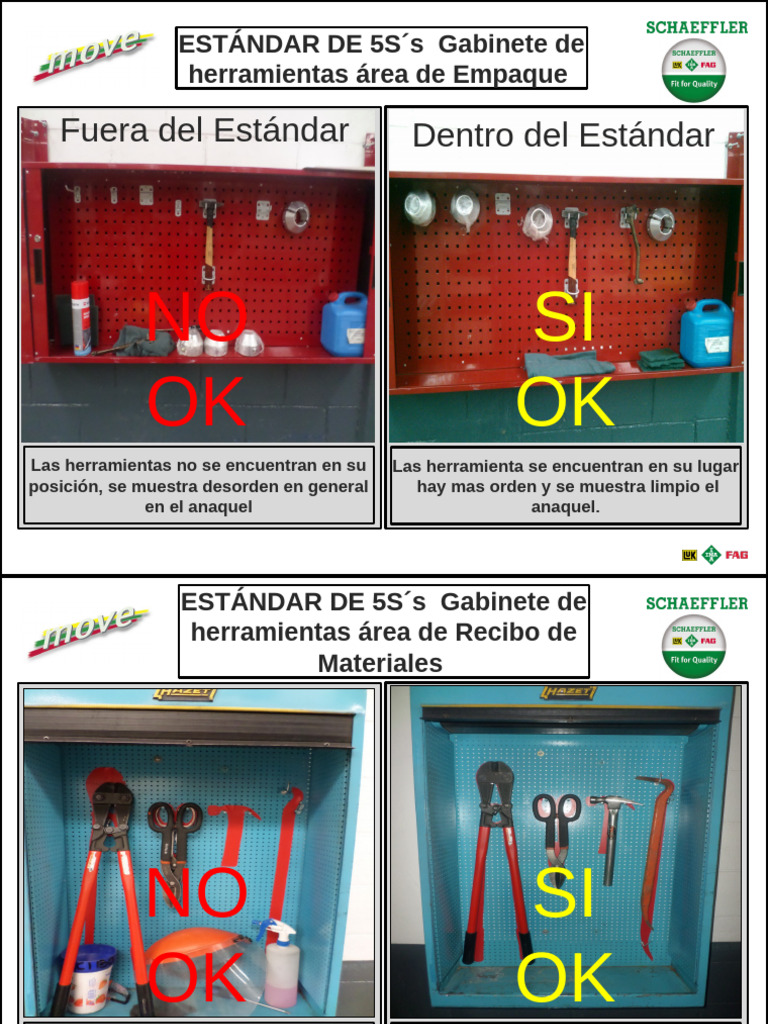 estandarizaci-n-de-herramientas-5s-pdf