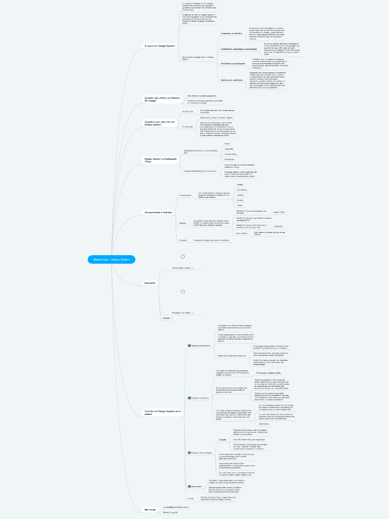 Masterclass - Design System+ | PDF