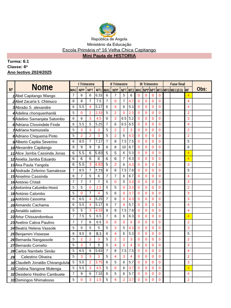 Mini Pauta 6ª Classe - Capitango | PDF