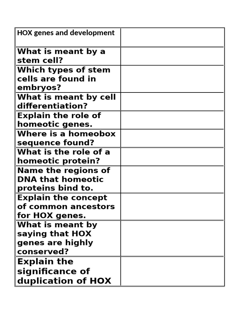 Activity Table On HOX Genes | PDF