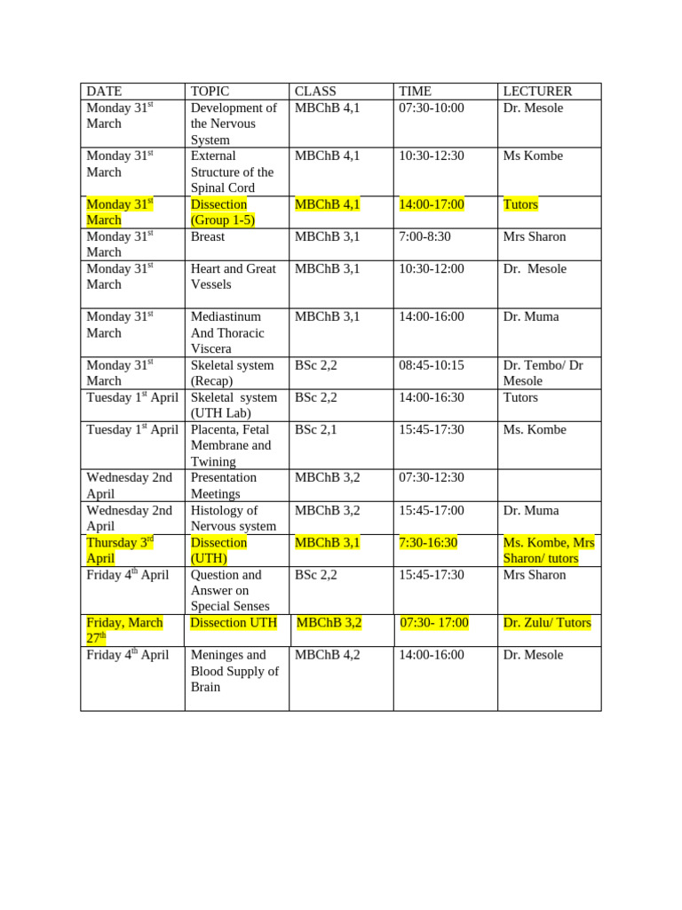 Medical Lecture Schedule March-April | PDF