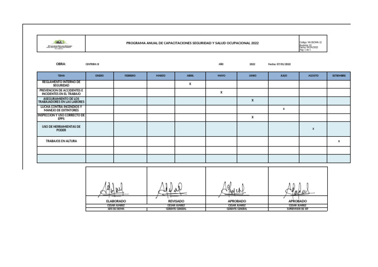CRONOGRAMA DE CAPACITACIONES SSOMA MJ 2022.xlsx - Edited | PDF | La ...