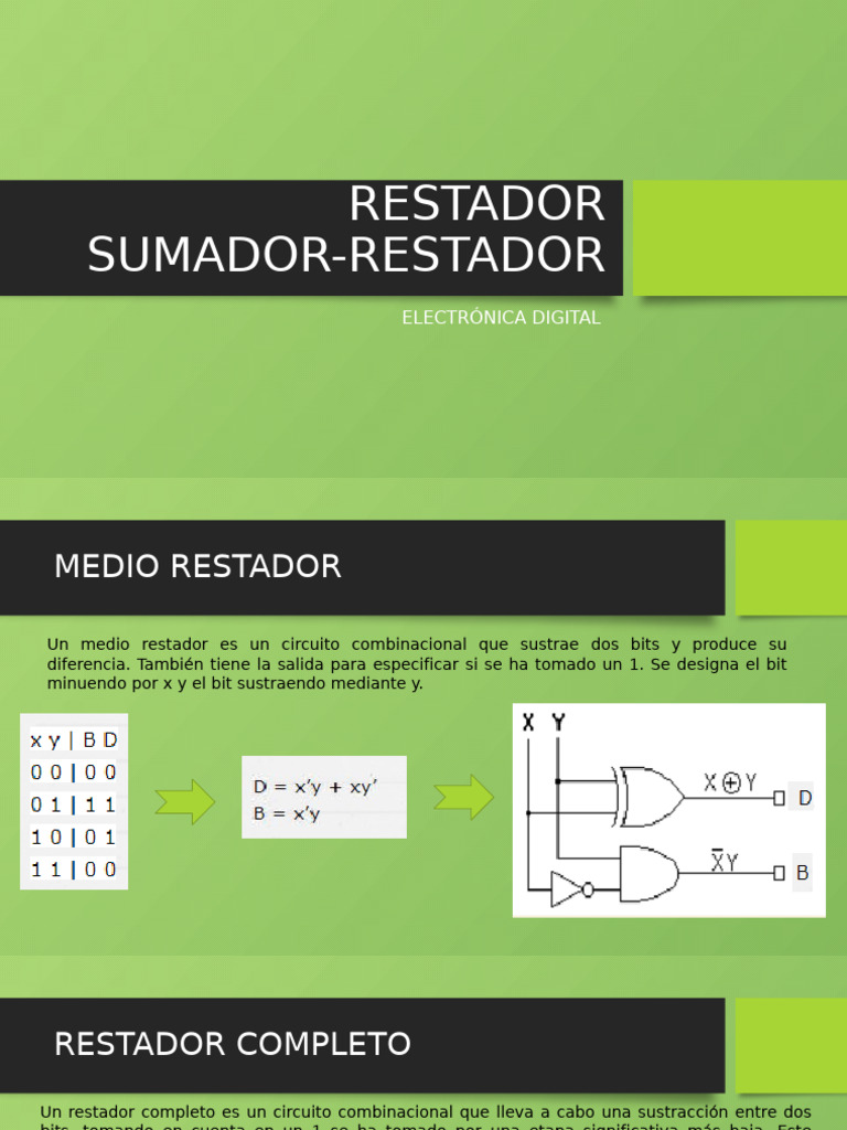 Circuitos Restadores en Electrónica Digital | PDF | Sustracción ...