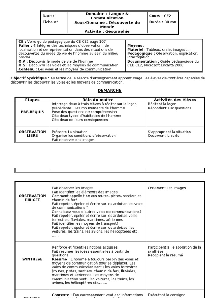 Voies et moyens de communication CE2 | PDF | la communication | Pédagogie