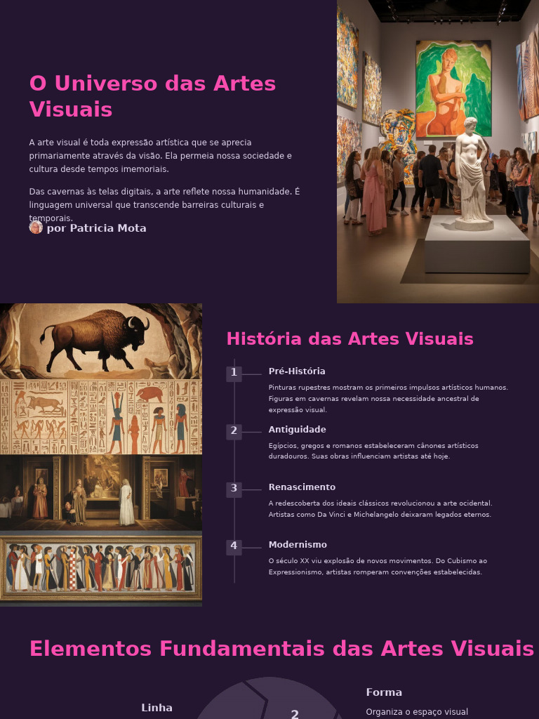 História e Futuro das Artes Visuais | PDF | Pinturas | Modernismo