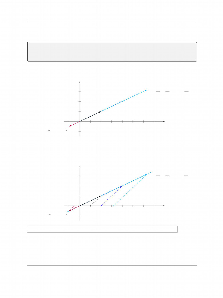 Understanding Lines in R2 and R3 | PDF | Equations | Algebra