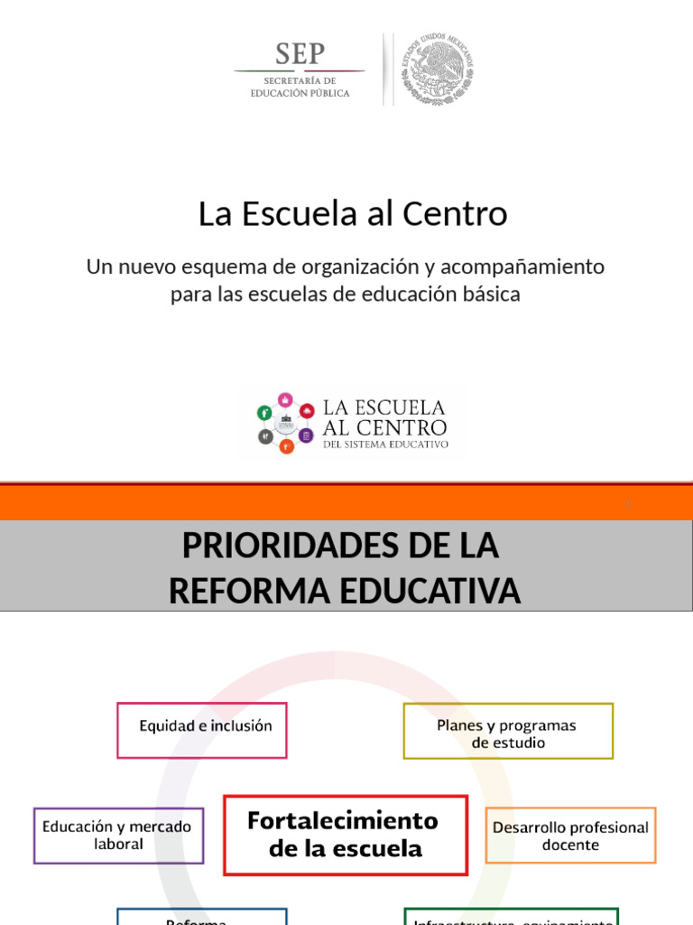 Presentacion La Escuela Al Centro | PDF | Escuelas | Educación de la ...