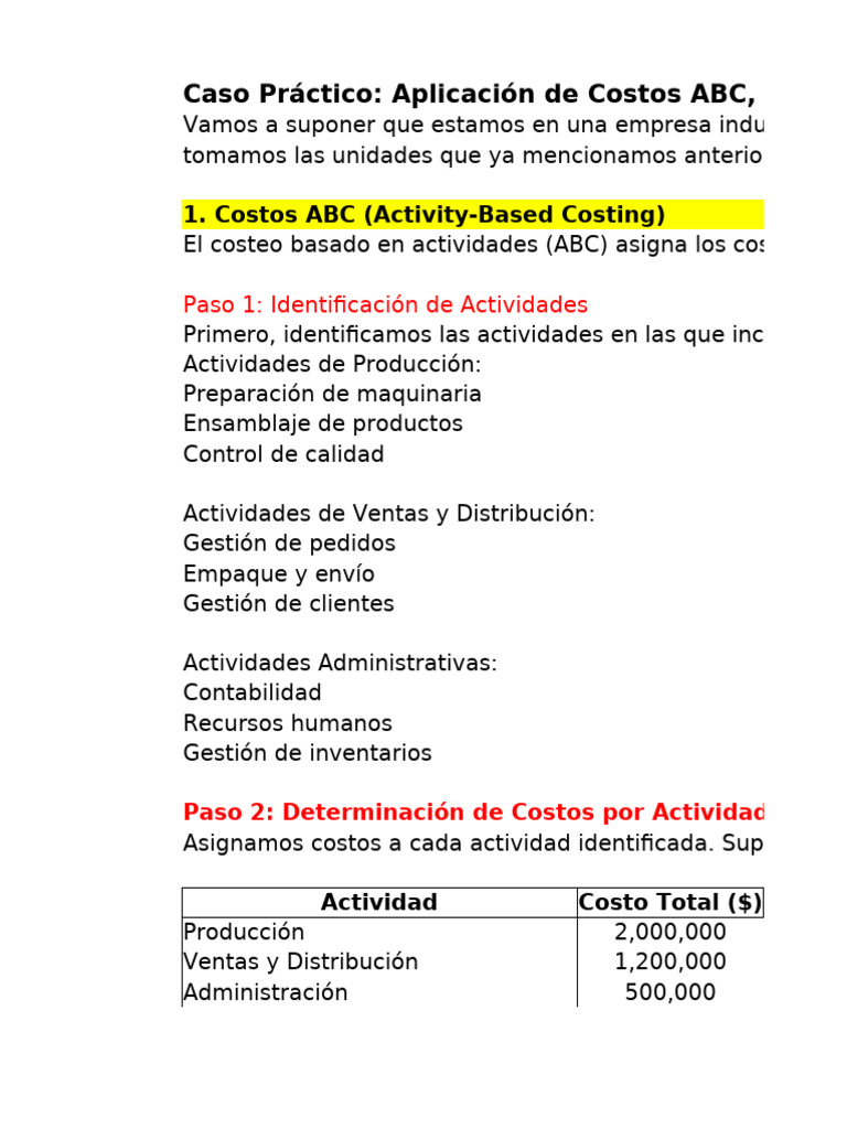 Costos ABC y Punto de Equilibrio en Empresas | PDF | Business | Economias