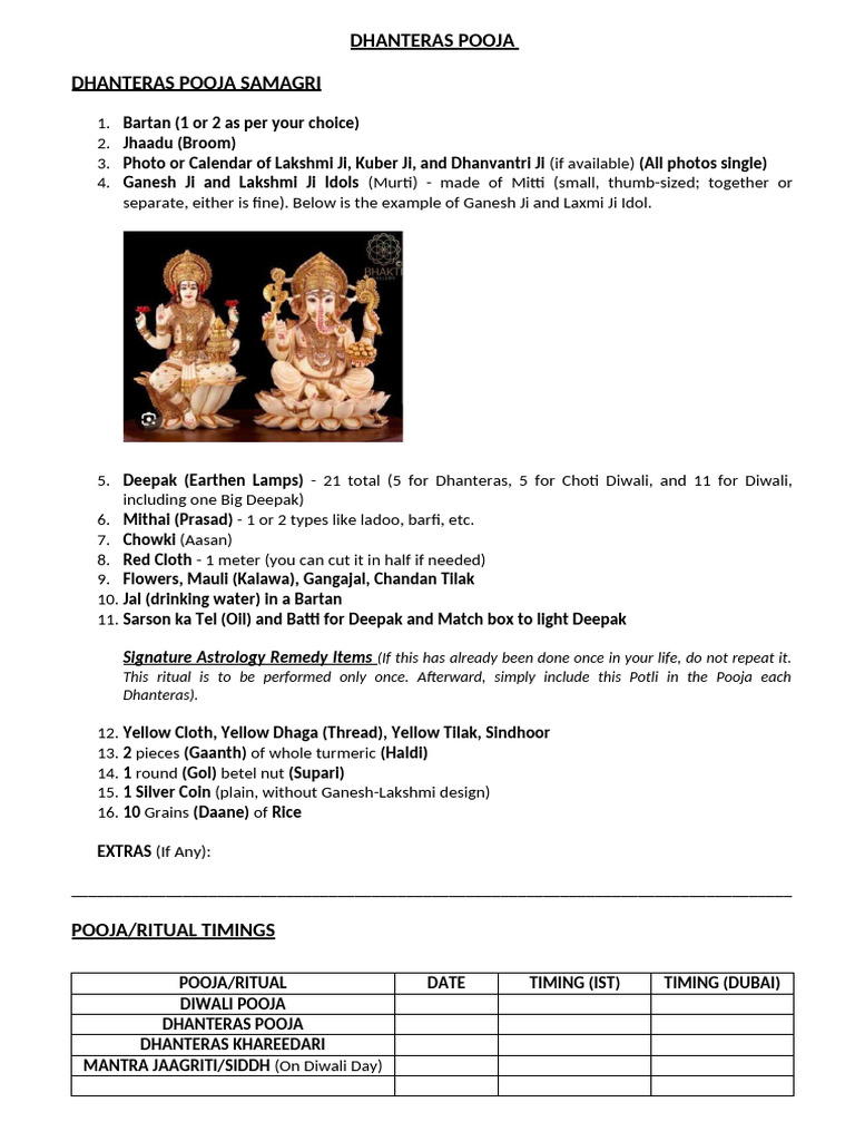 Dhanteras Pooja Ritual Guide | PDF | Hindu Worship