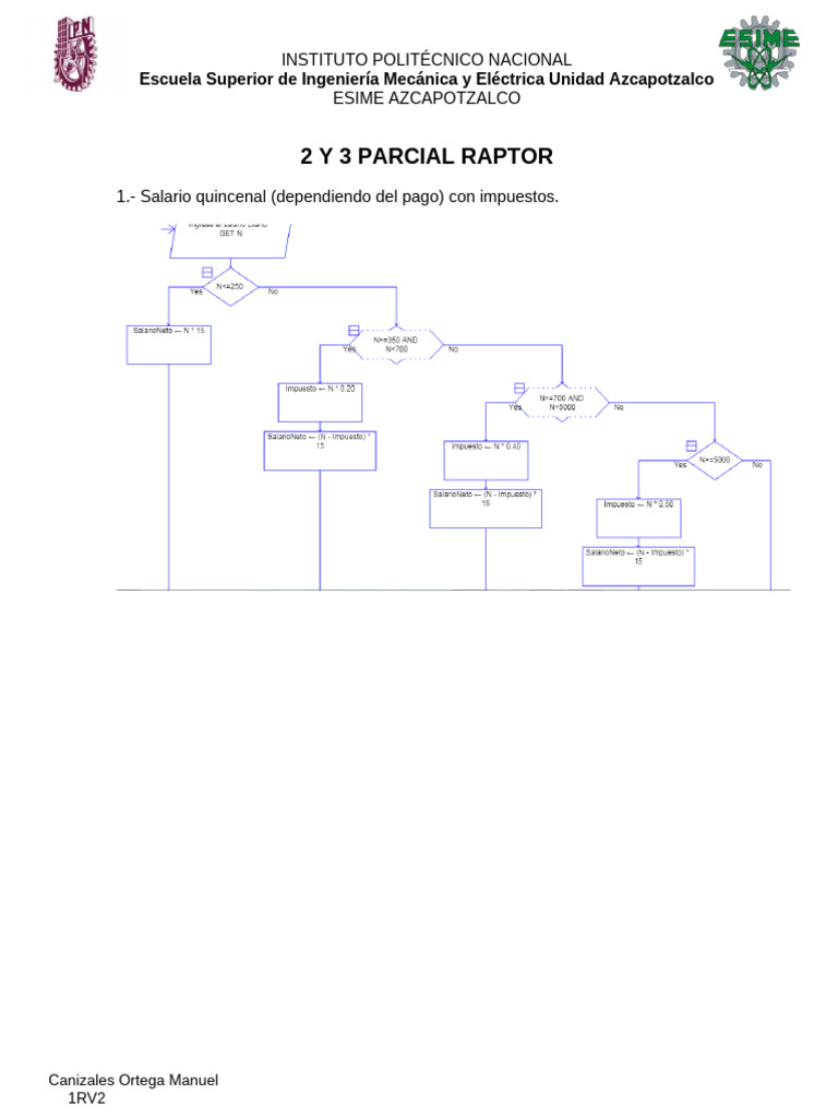 Raptor | PDF