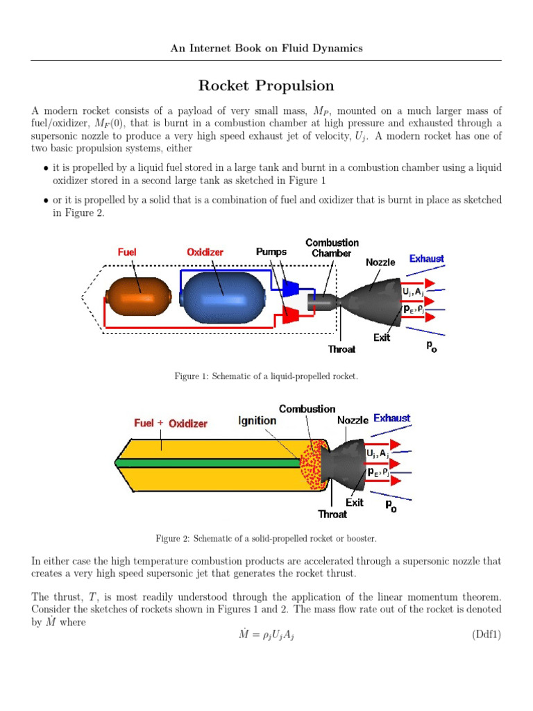Rocket Propulsion Fundamentals Explained | PDF | Rocket | Rocket Engine