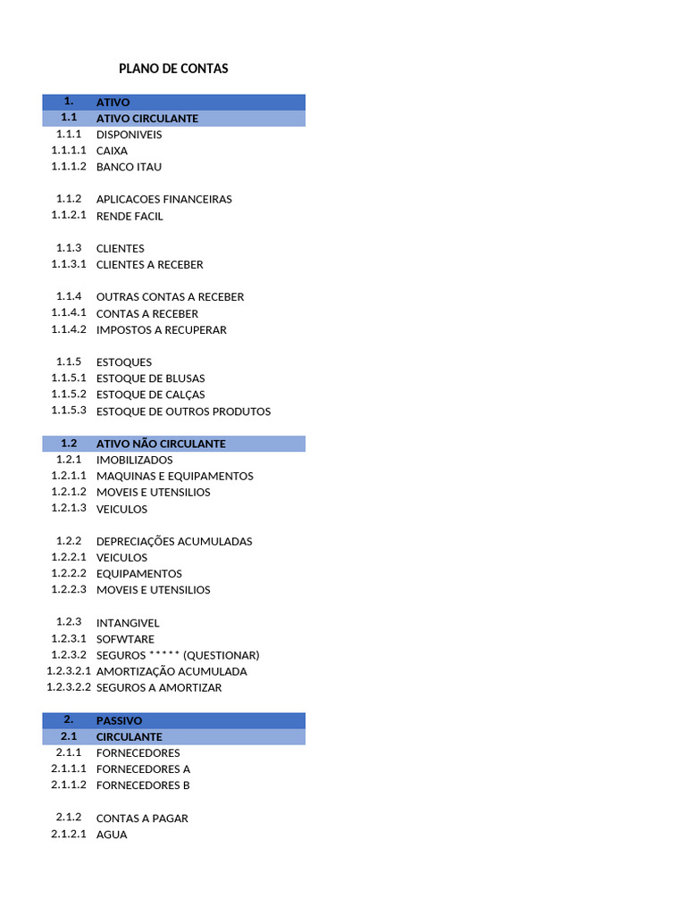 Estrutura do Plano de Contas Financeiras | PDF