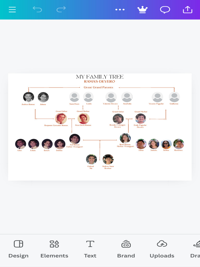 Pink and Peach Floral Family Tree Graph - Graph - Canva | PDF