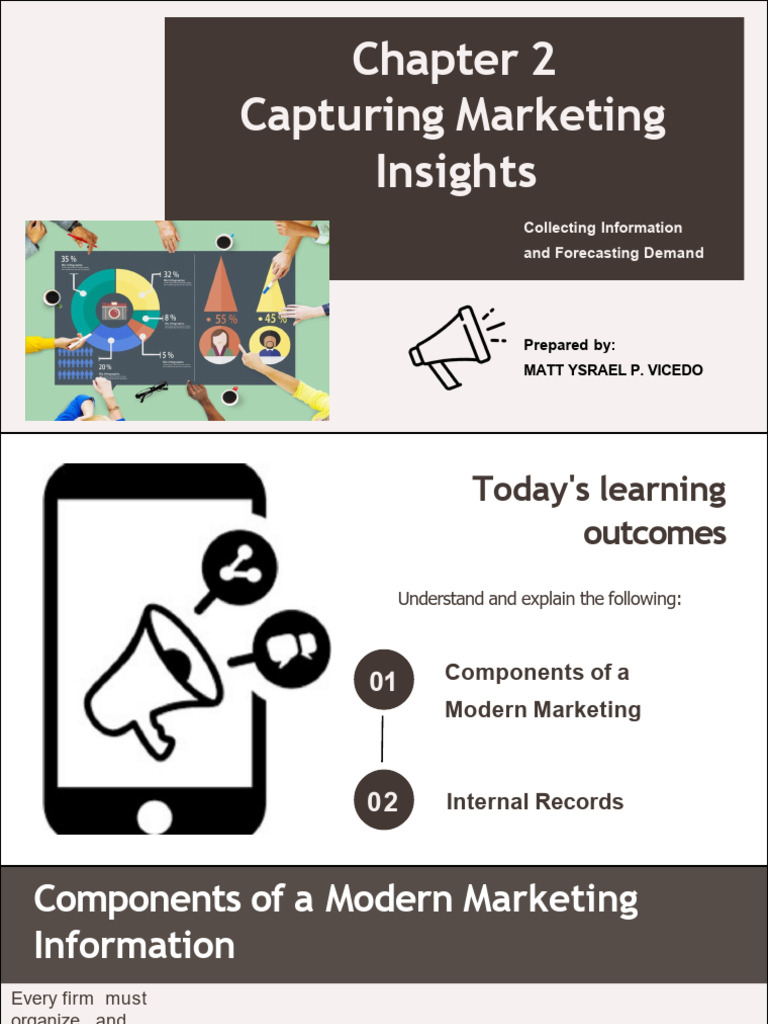 Capturing Marketing Insights | PDF | Marketing | Sampling (Statistics)