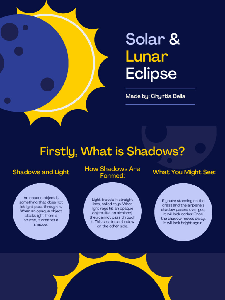 Understanding Solar and Lunar Eclipses | PDF