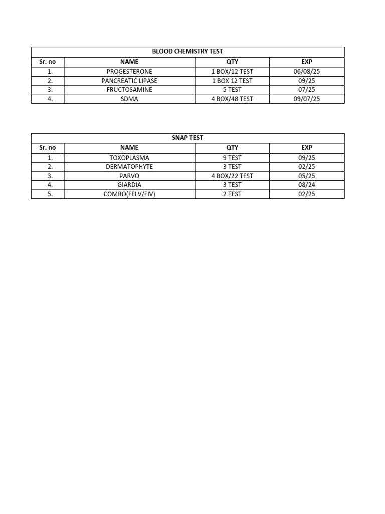 Blood Chemistry and SNAP Test List | PDF
