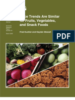 Price Trends Are Similar for Fruits, Vegetables, and Snack Foods