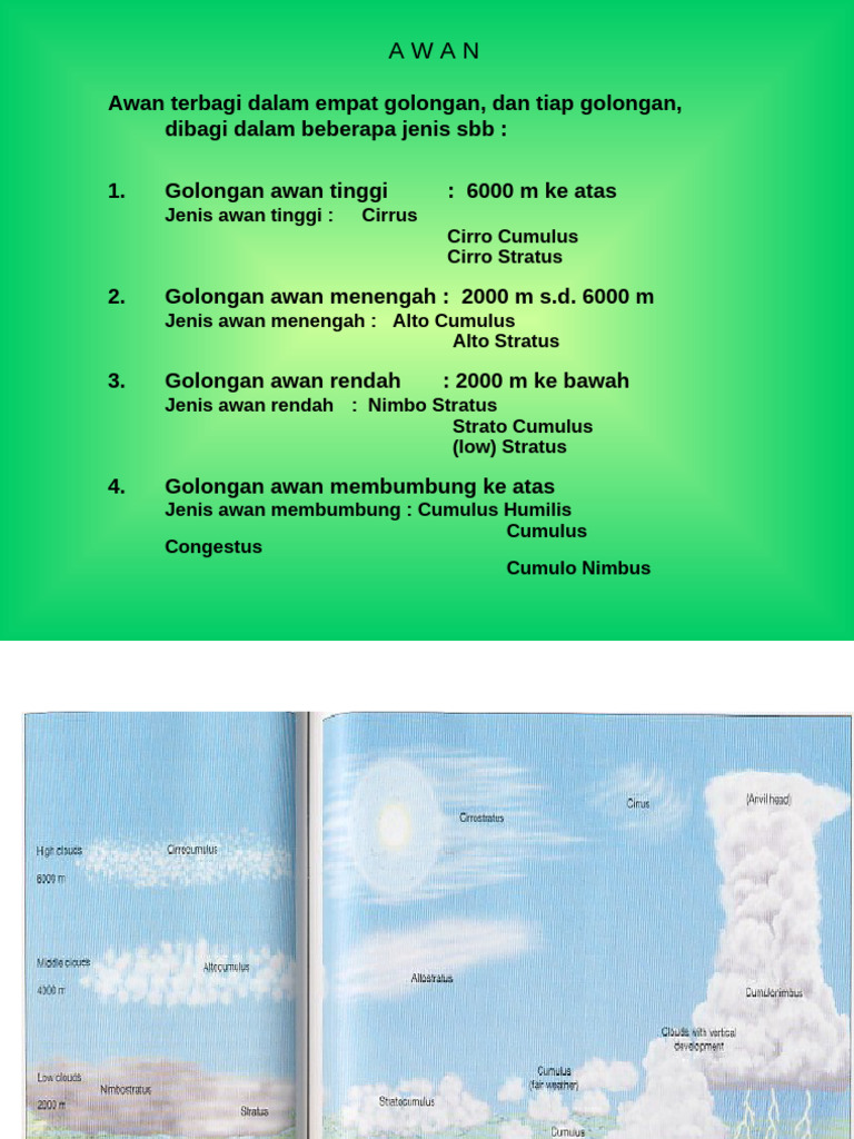 Clouds Awan (T) | PDF