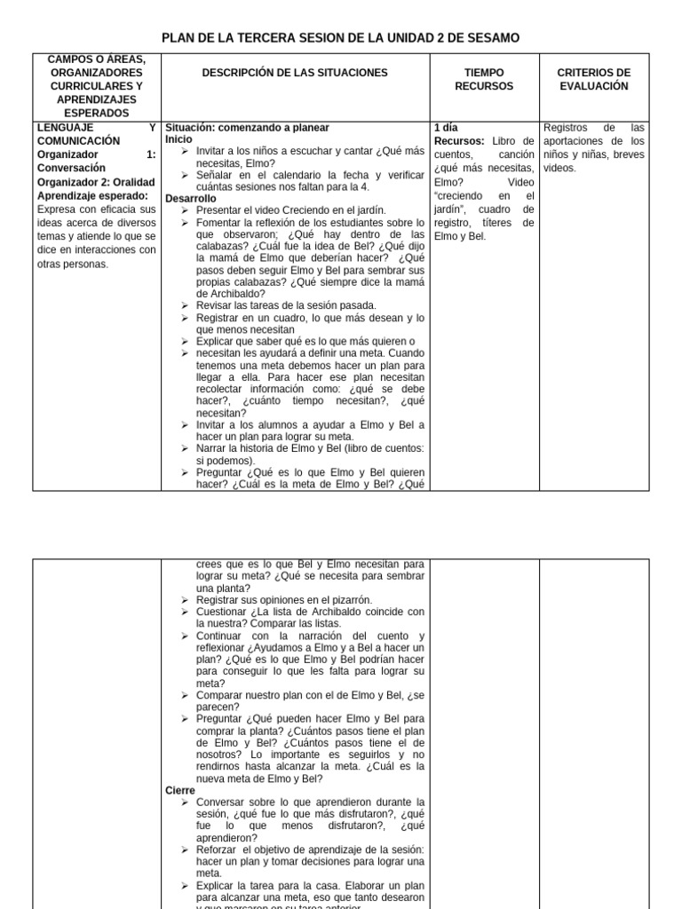 Plan de La Tercera Sesion de La Unidad 2 de Sesamo | PDF | Aprendizaje ...