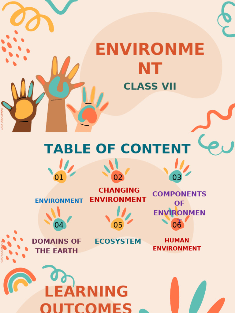 CH 1 Environment | PDF | Natural Environment | Earth