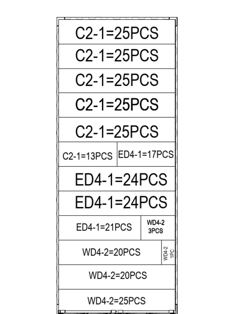 6th Container Model | PDF
