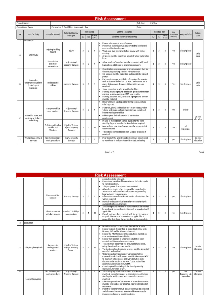 Excavation Risk Assessment Guide | PDF | Personal Protective Equipment ...