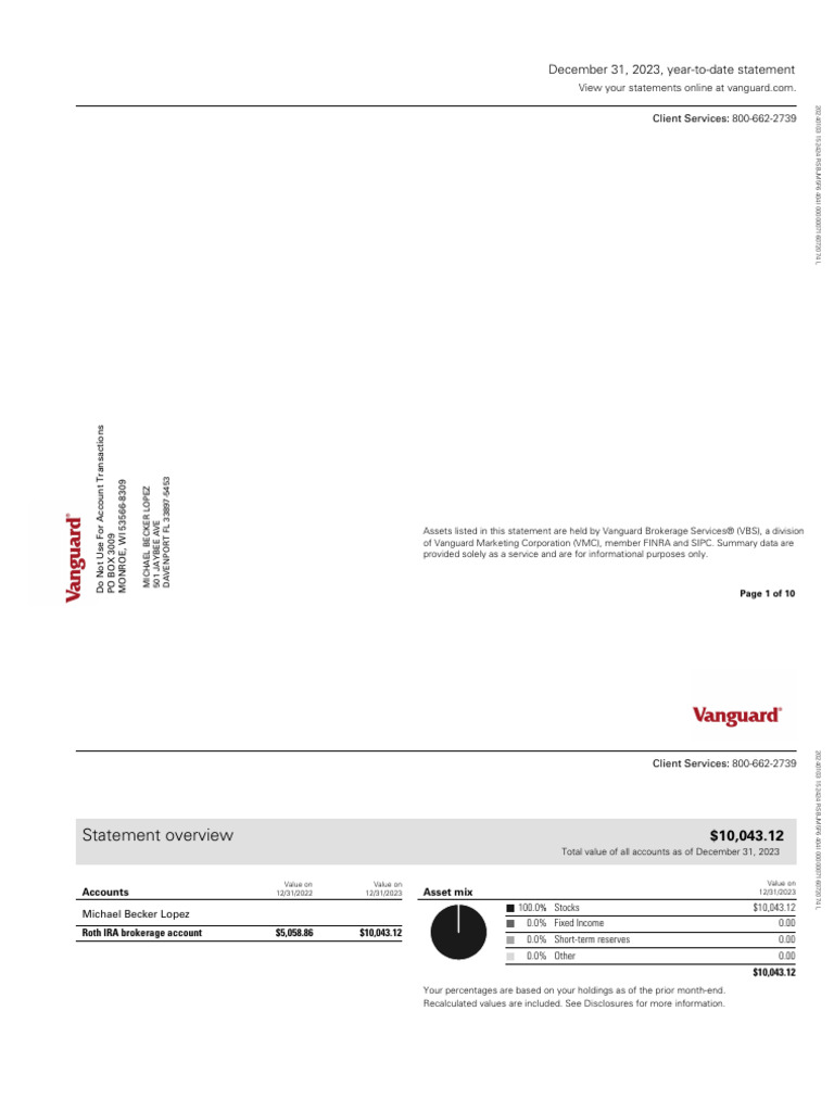 Vanguard Roth IRA Year-End Summary | PDF | Investments & Securities ...