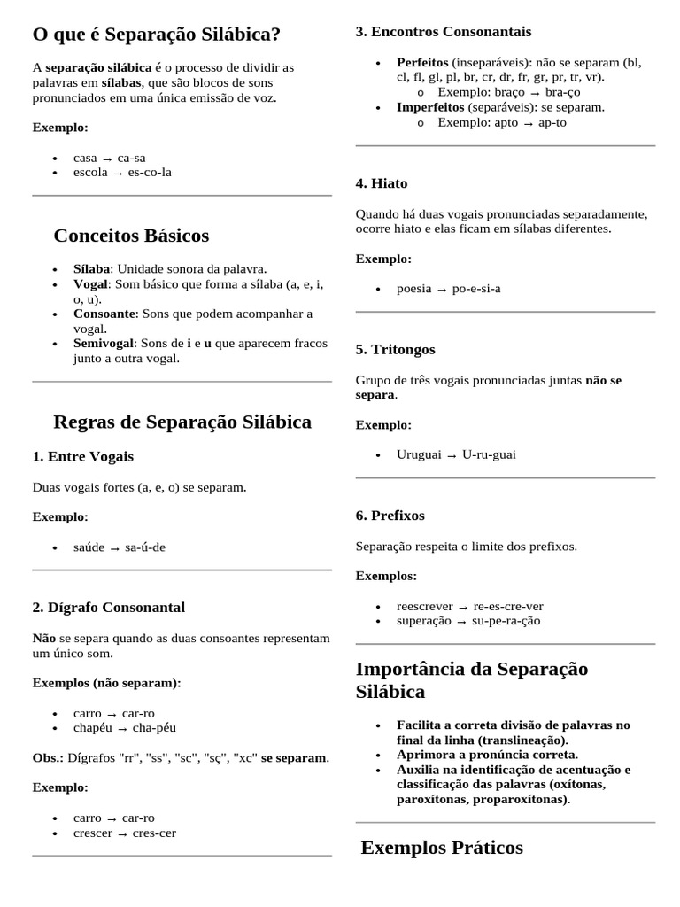 Regras de Separação Silábica | PDF | Sílaba | Vogal