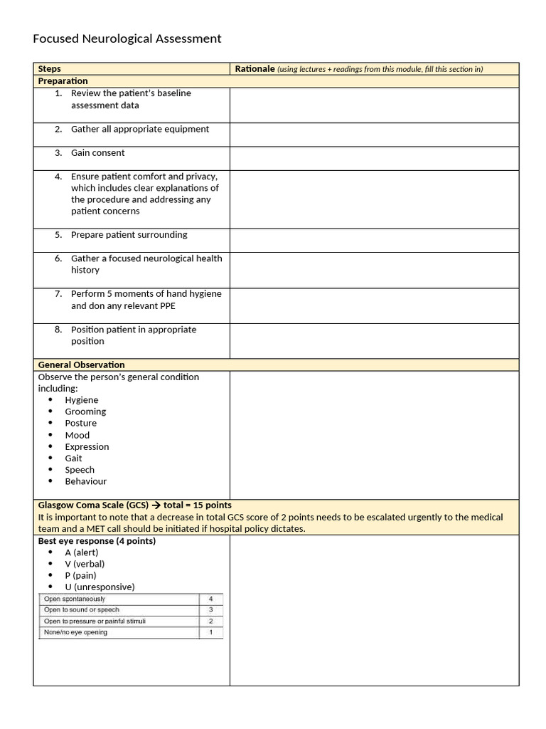 Focused Neurological Assessment Guide | PDF