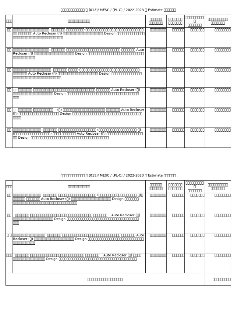 Final Estimate | PDF