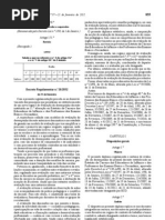 DR-26-2012-Diploma-Avaliacao-Desempenho (1)