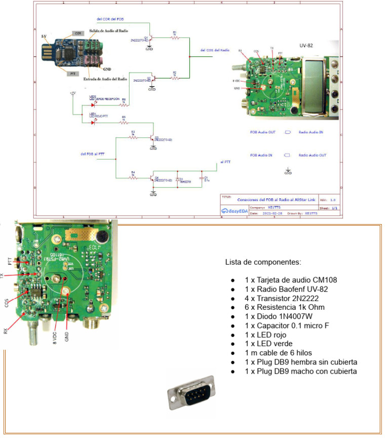 Interface Radio | PDF