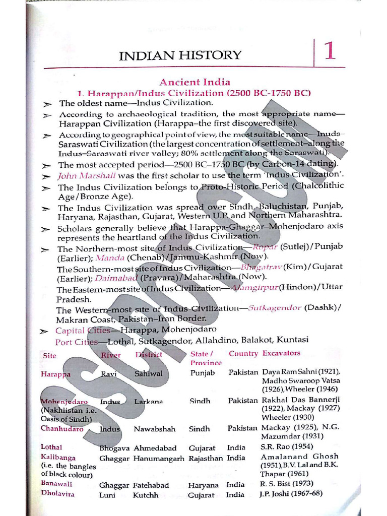 LUCENT ANCIENT HISTORY PDF visual data 6