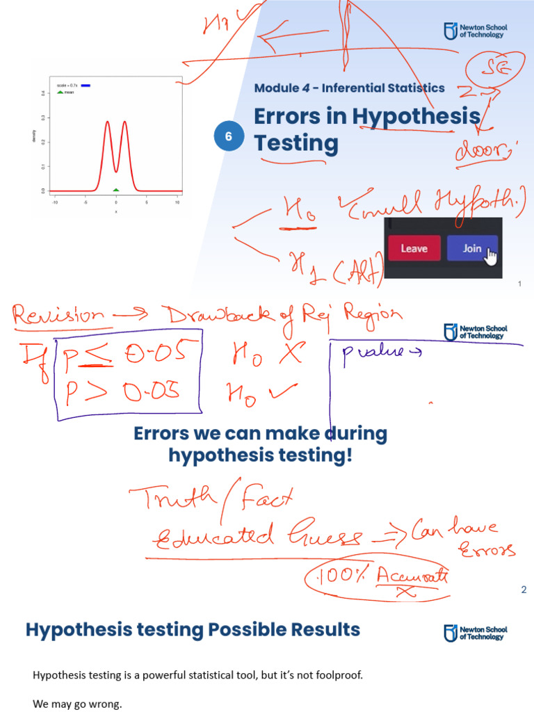 Errors in Hypothesis Testing: - Inferential Statistics | PDF | Type I ...
