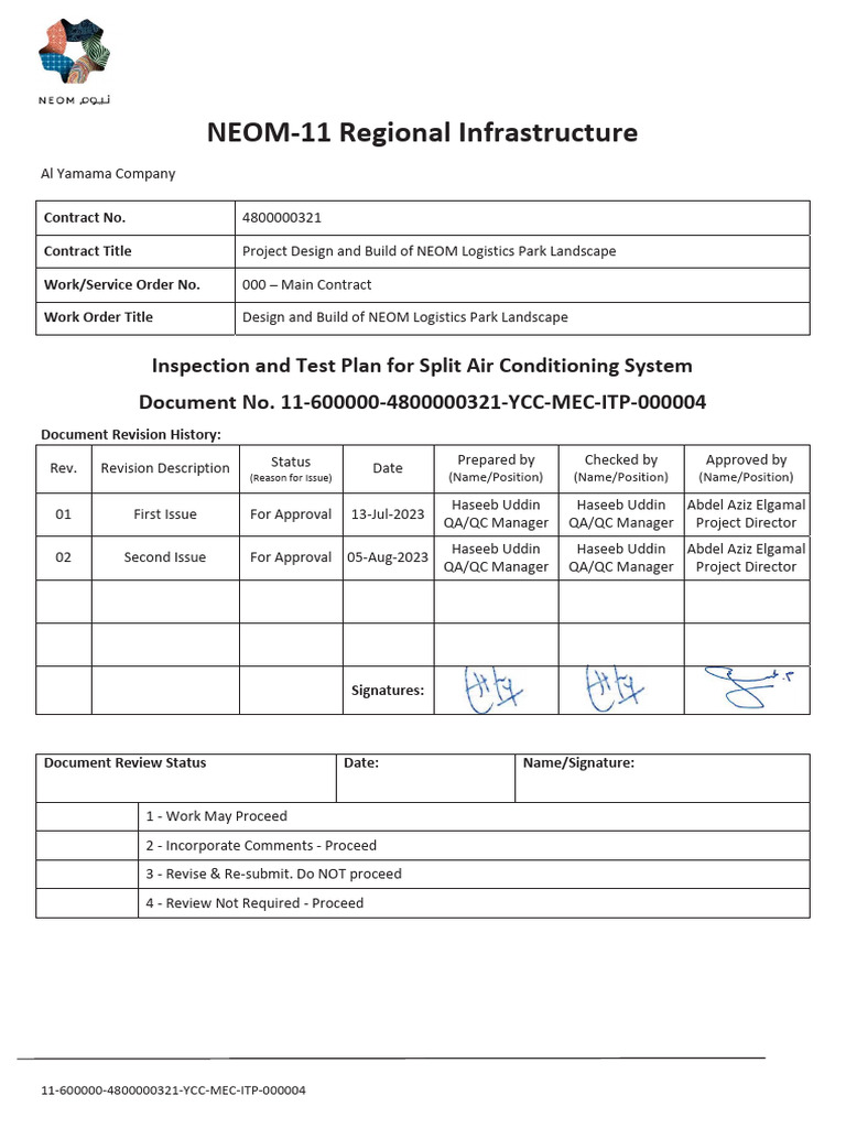 Split AC System Inspection Plan | PDF | Pipe (Fluid Conveyance ...
