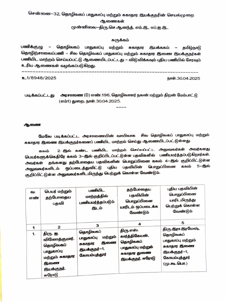 Transfer Order List Overview | PDF