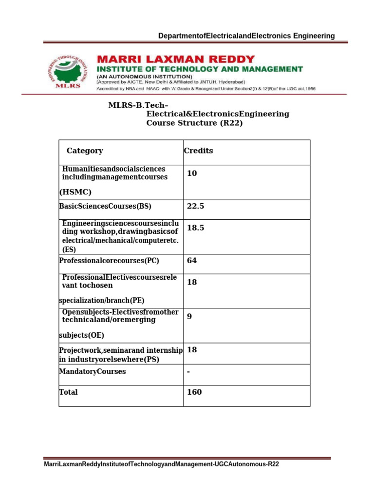 B.Tech Electrical Engineering Course Structure | PDF | Eigenvalues And ...