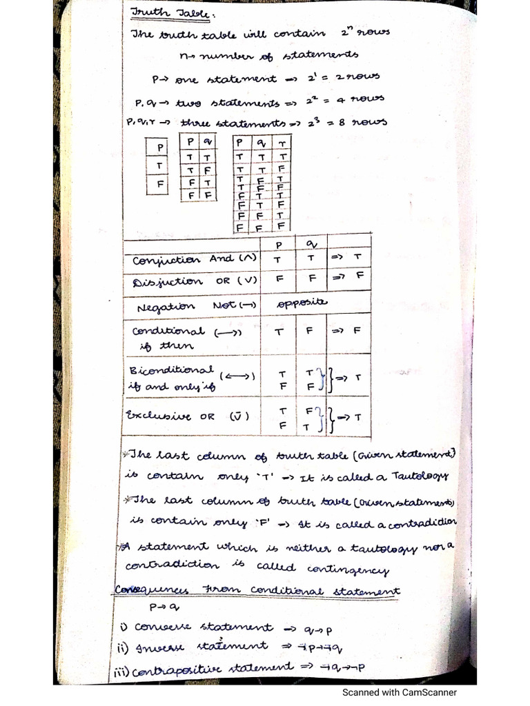 Ex 12.2 | PDF