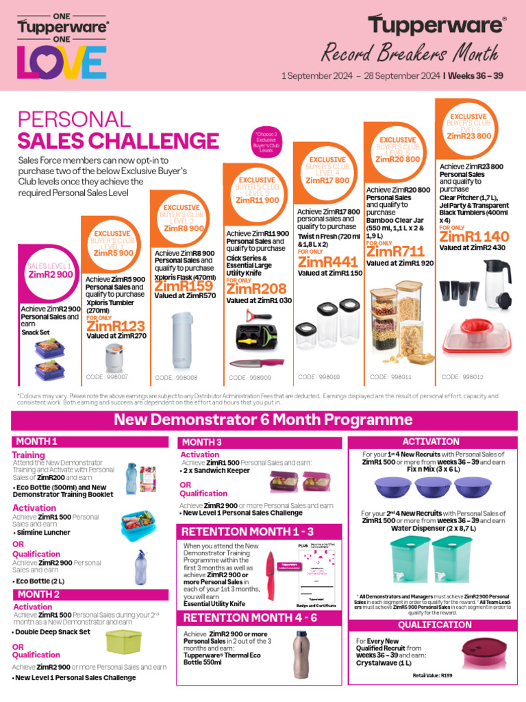 Tupperware Sales Challenge & Rewards Guide | PDF