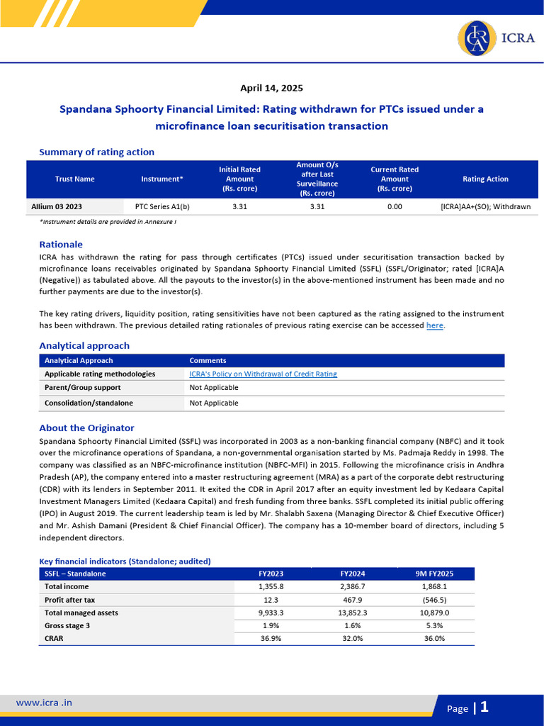 Spandana Sphoorty Financial Limited | PDF | Credit Rating Agency ...