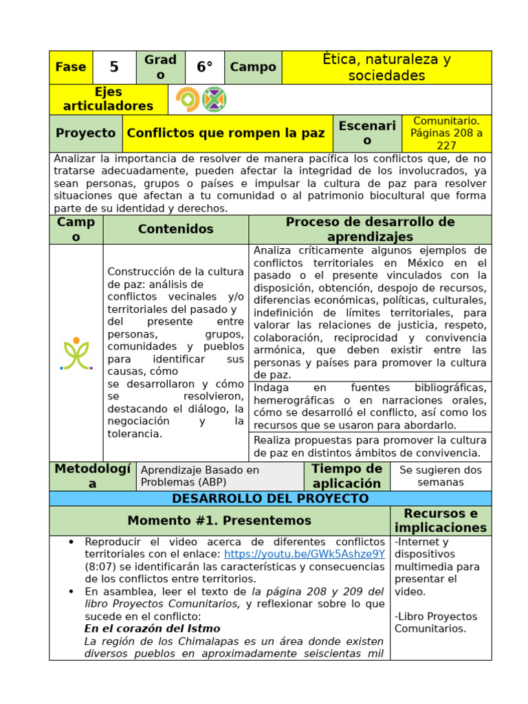 Conflictos-que-rompen-la-paz-2023-2024 (Recuperado) | PDF | Paz