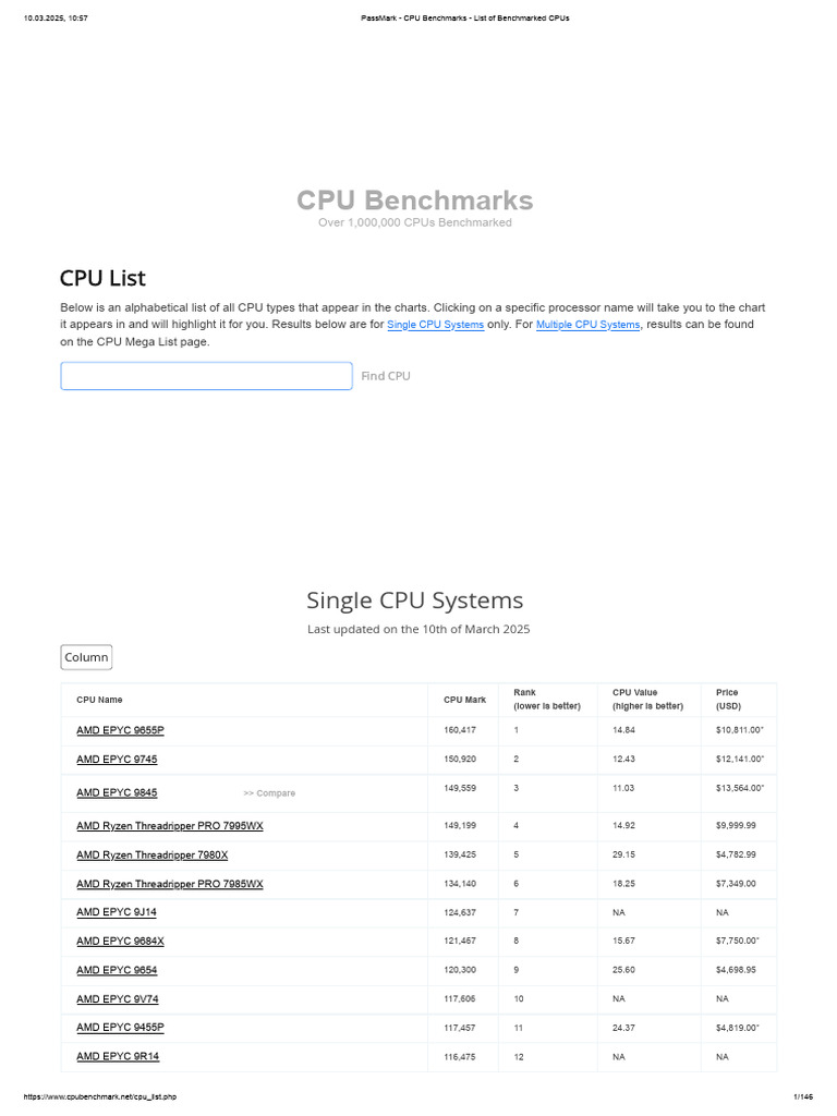 Comprehensive CPU Benchmark List | PDF | Central Processing Unit | Intel