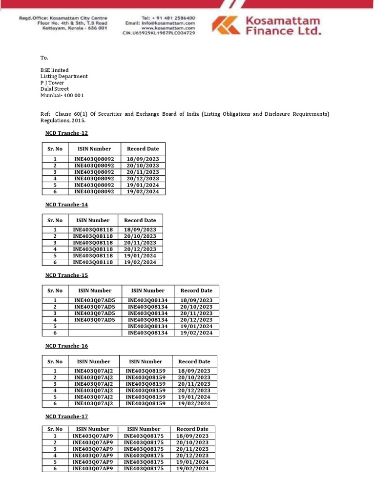 Record Date For Monthly Interest Payment Till February 2024 | PDF ...