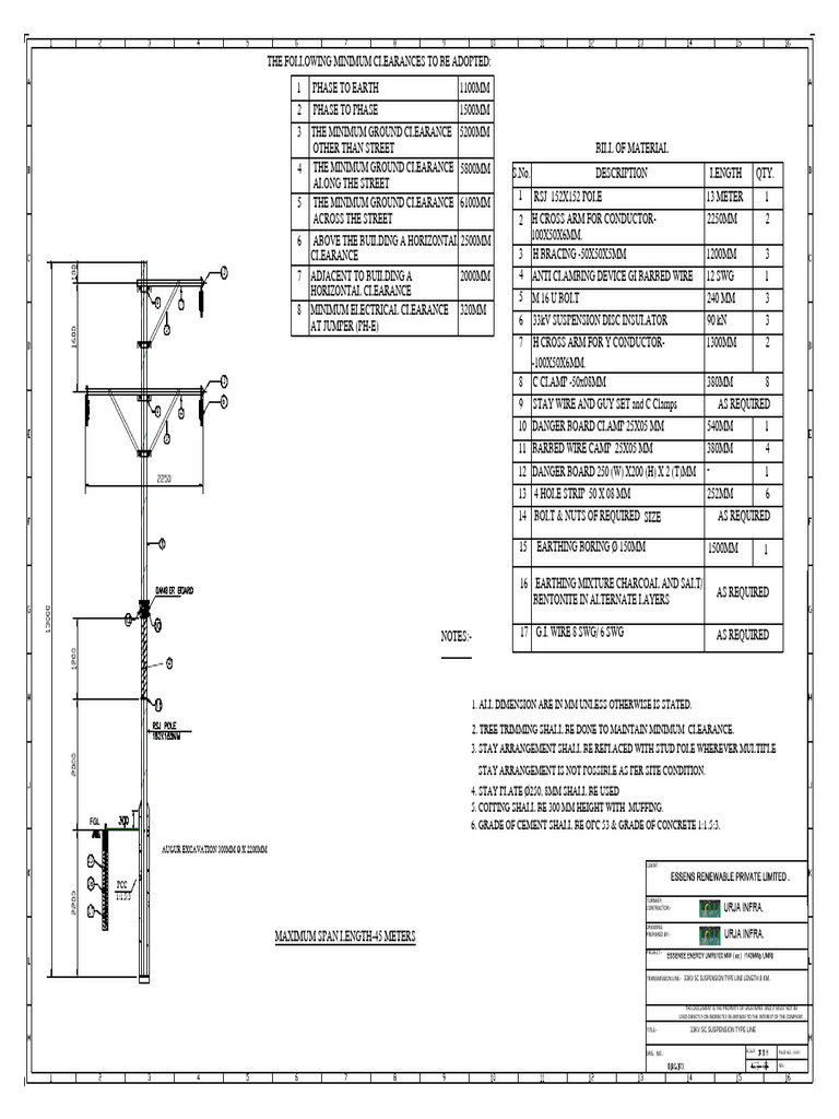33kV Suspension Line Structure Drawing | PDF | Electrical Conductor ...