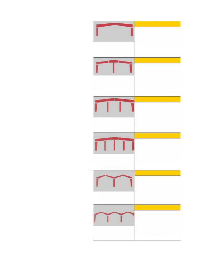 Pre-Engineered Steel Building Solutions | PDF | Building Technology ...