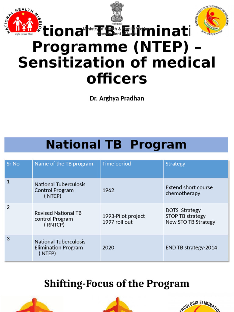 NTEP Overview and Strategies for TB Elimination | PDF | Tuberculosis ...