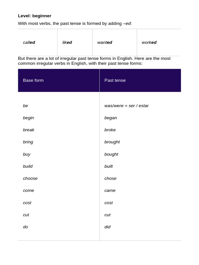 Past Simple | PDF | Grammatical Tense | Linguistic Morphology