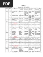 Project of Class 6 | PDF