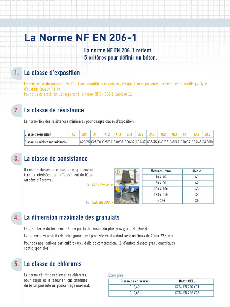 Classes de béton selon la norme NF EN 206-1 | PDF | Béton | Matériau ...