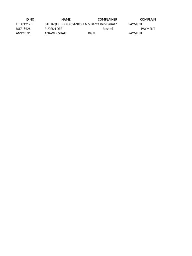 Id No Name Complainer Complain | PDF